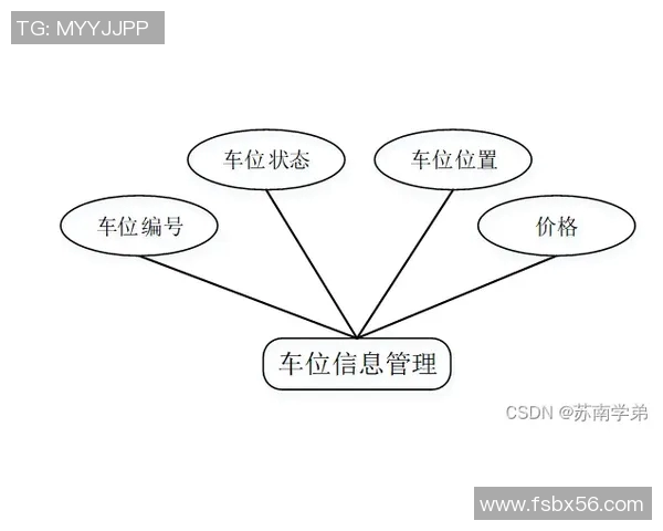掌握V5控制打法的精髓与技巧全方位解析